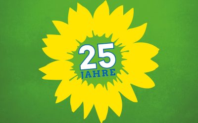 Klimaschutz bleibt das zentrale Thema